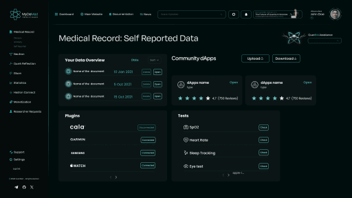 MyDeMed Medical Record Dashboard